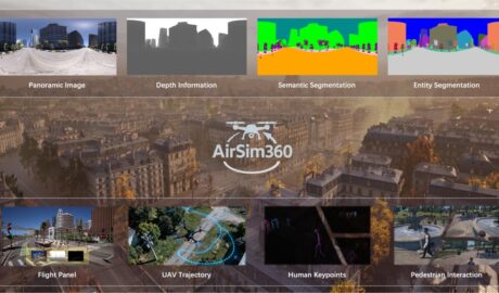 AirSim360 paper teaser figure